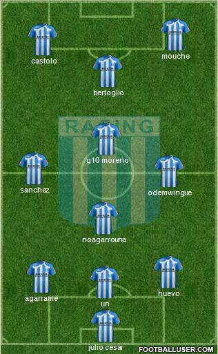 Racing Club Formation 2011
