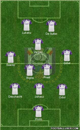 RSC Anderlecht Formation 2011