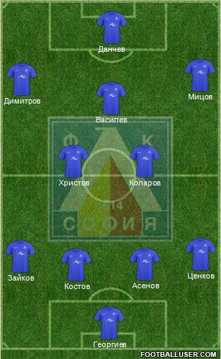 Levski (Sofia) Formation 2011