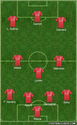 Liverpool Formation 2011