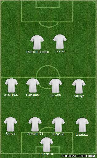 Dream Team Formation 2011