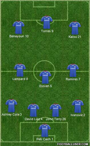 Chelsea Formation 2011