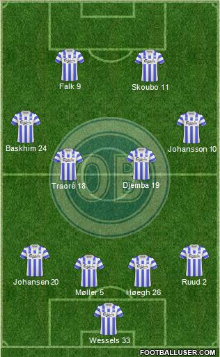 Odense Boldklub Formation 2011