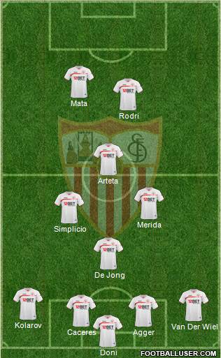 Sevilla F.C., S.A.D. Formation 2011