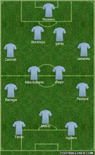 Acassuso Formation 2011