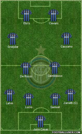 F.C. Internazionale Formation 2011