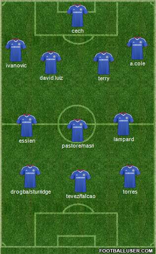 Chelsea Formation 2011