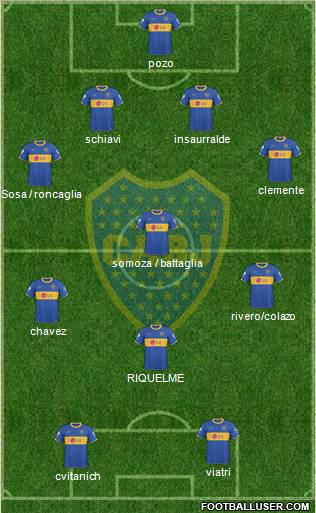 Boca Juniors Formation 2011