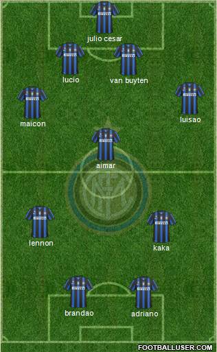 F.C. Internazionale Formation 2011