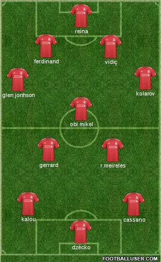 Liverpool Formation 2011