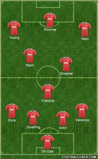 Manchester United Formation 2011