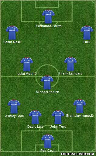 Chelsea Formation 2011