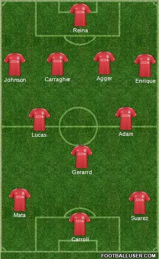 Liverpool Formation 2011