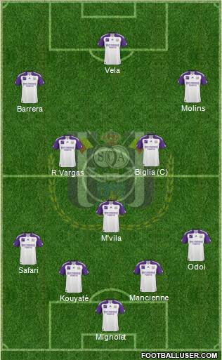 RSC Anderlecht Formation 2011