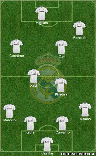 Real Madrid C.F. Formation 2011