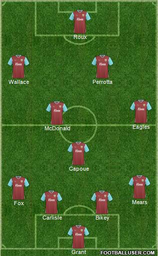 Burnley Formation 2011