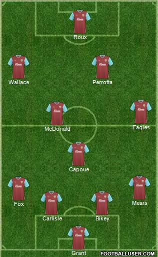 Burnley 4-1-2-3 football formation