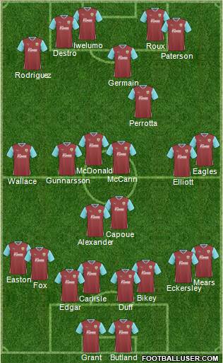 Burnley football formation