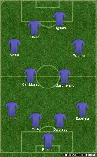 Flandria Formation 2011