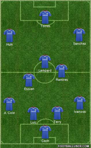 Chelsea Formation 2011