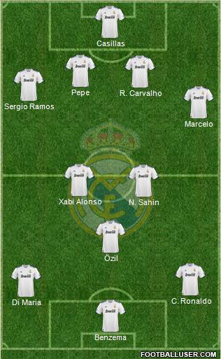 Real Madrid C.F. Formation 2011