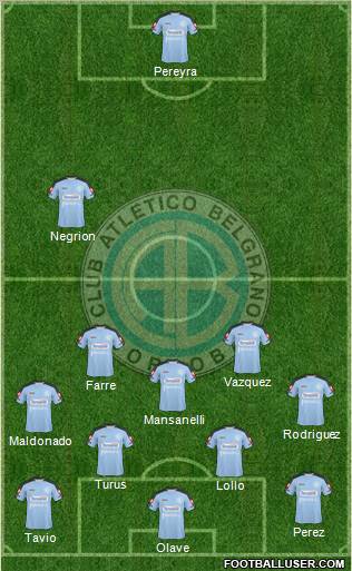 Belgrano de Córdoba football formation