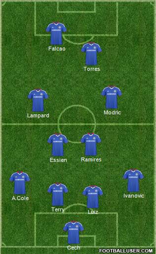 Chelsea Formation 2011