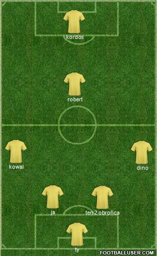 Dream Team Formation 2011