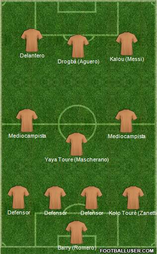 9 de Julio Formation 2011