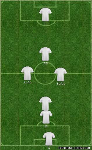 Dream Team Formation 2011