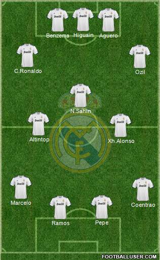Real Madrid C.F. Formation 2011