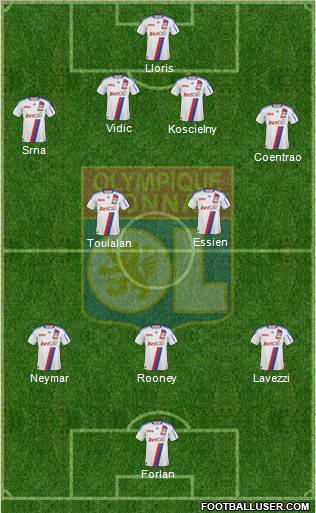 Olympique Lyonnais Formation 2011