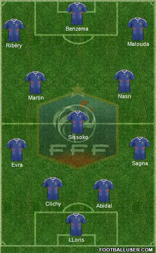 France Formation 2011