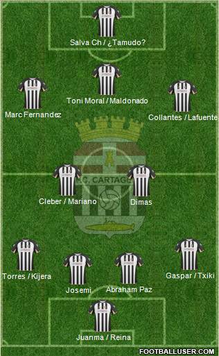 F.C. Cartagena Formation 2011