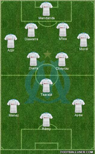 Olympique de Marseille Formation 2011