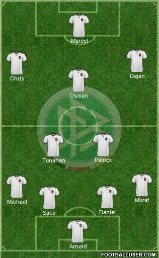 Germany Formation 2011