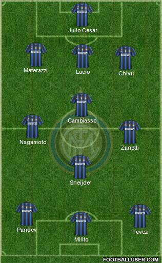 F.C. Internazionale Formation 2011