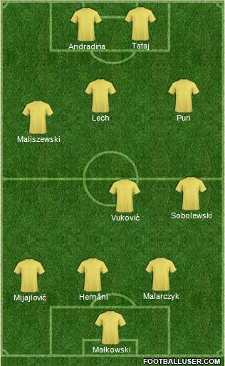 Pro Evolution Soccer Team Formation 2011