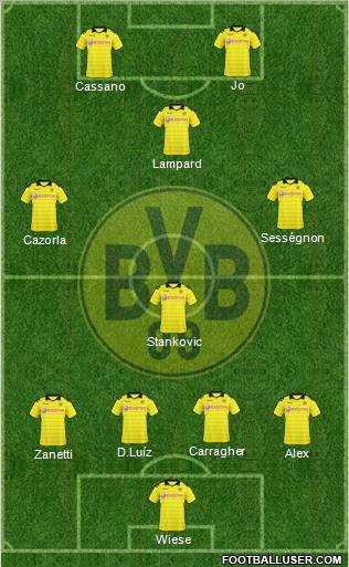 Borussia Dortmund Formation 2011