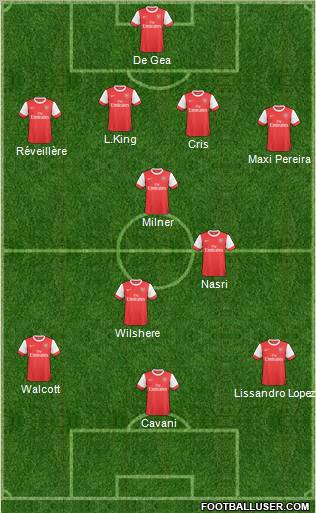 Arsenal Formation 2011