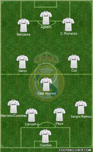 Real Madrid C.F. Formation 2011