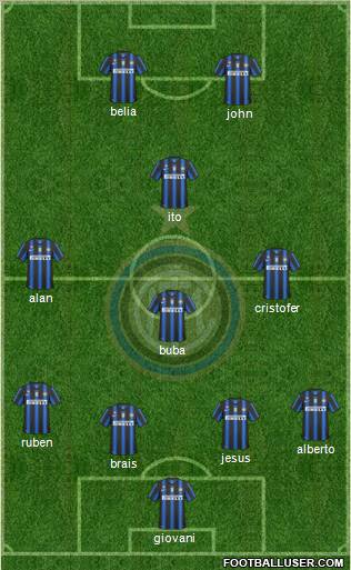 F.C. Internazionale Formation 2011