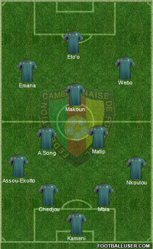 Cameroon Formation 2011