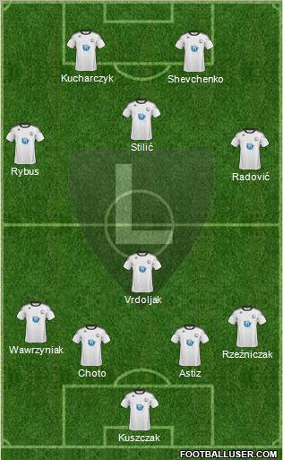 Legia Warszawa Formation 2011