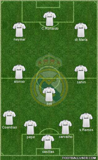Real Madrid C.F. Formation 2011