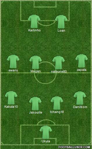 Champions League Team Formation 2011