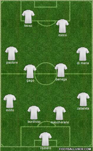 9 de Julio Formation 2011
