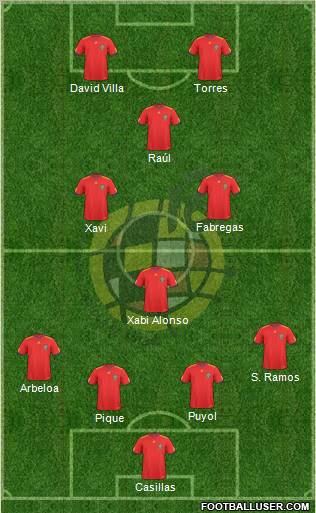 Spain Formation 2011