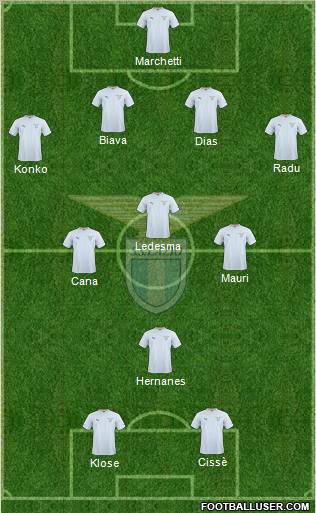 S.S. Lazio Formation 2011