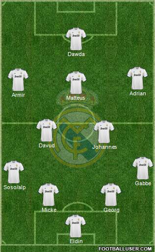 Real Madrid C.F. Formation 2011